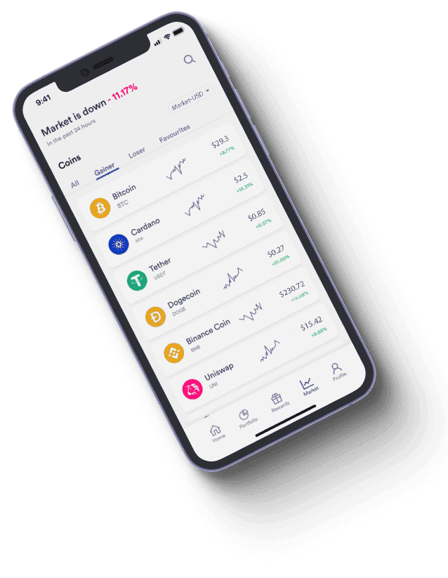 Nordiqo analysepanel