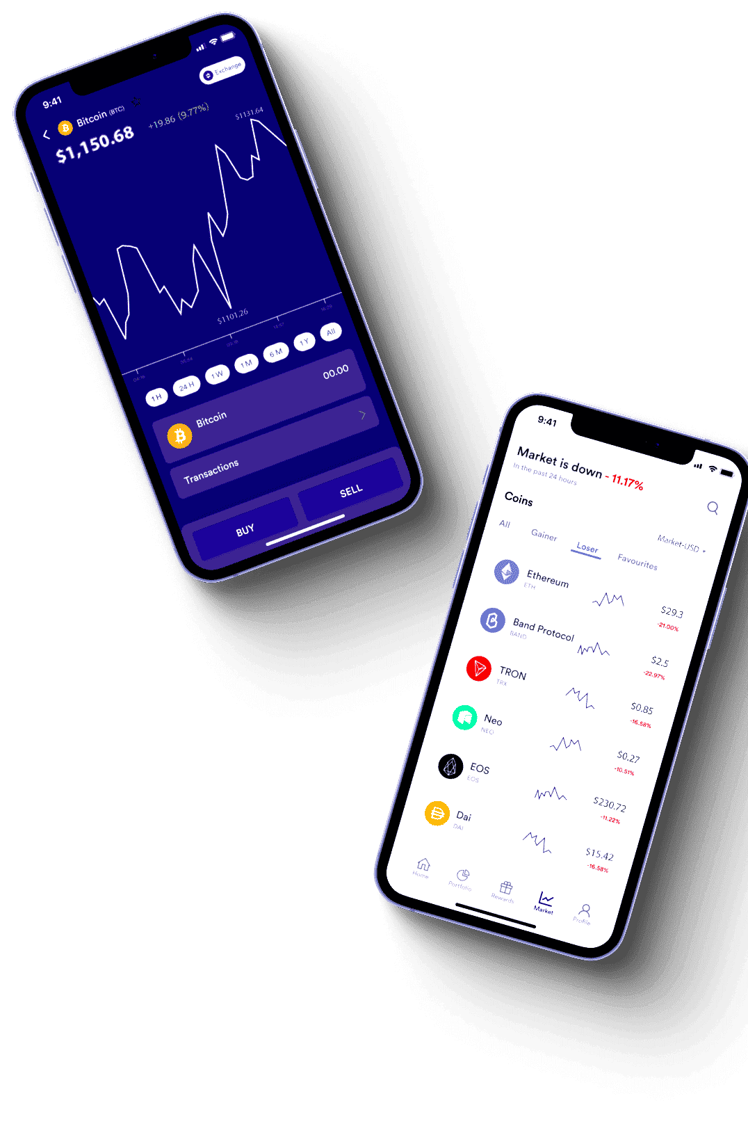 Nordiqo udbetalingsanmodning popup