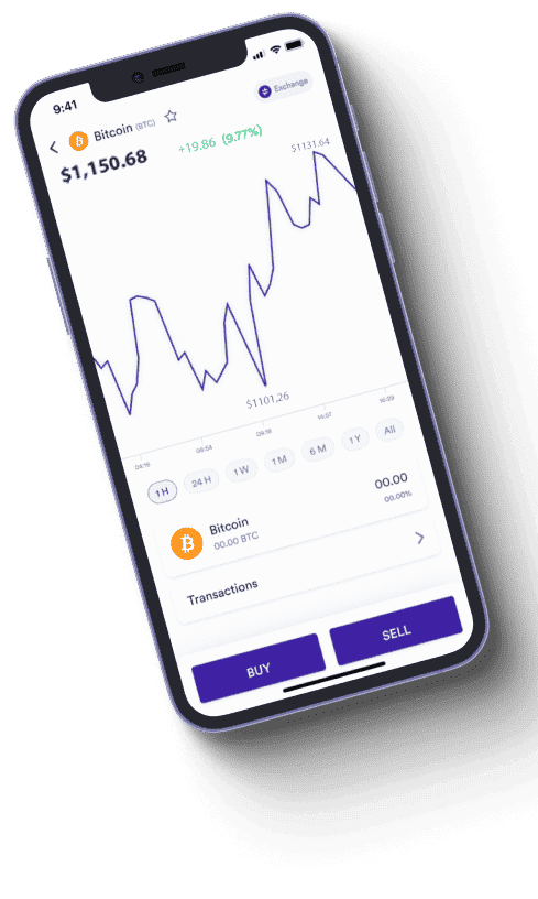 Nordiqo automatiserede handelsværktøjer