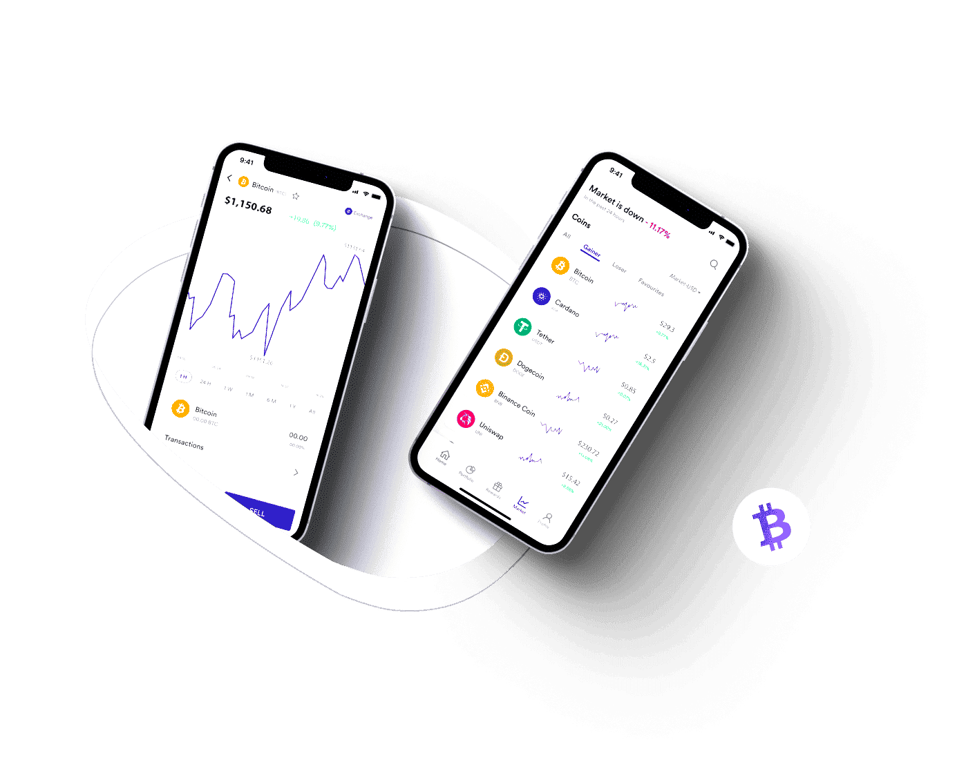 Nordiqo investeringsstrategier
